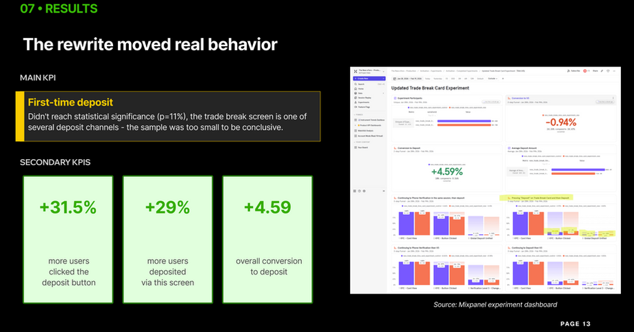 Onboarding A/B test results